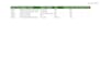 do eu fit for 55 compliance and carbon gap analysis